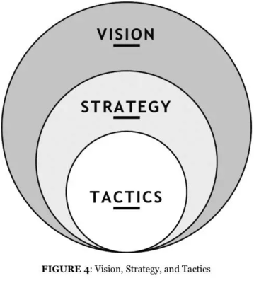 營銷策劃修煉金句精選 照亮市場營銷之路